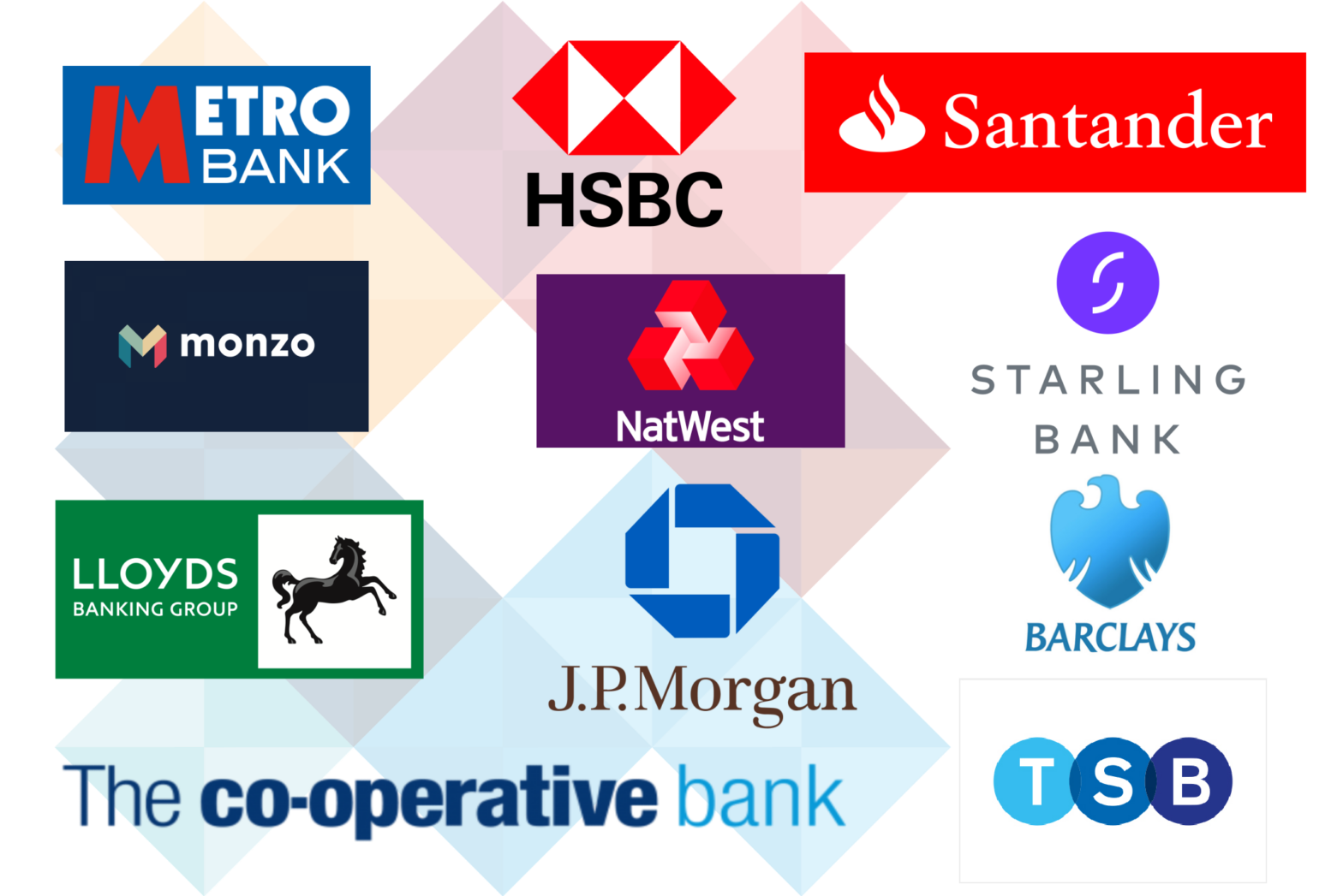 The need for dual banking